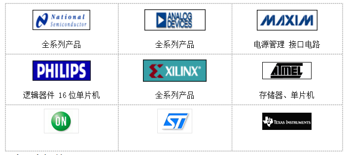 【欢迎新会员】——热烈欢迎深圳市誉德瑞电子有限公司成为我会会员单位