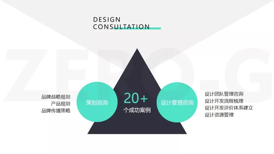 【欢迎新会员】——热烈欢迎深圳市零重力设计有限公司成为我会会员单位