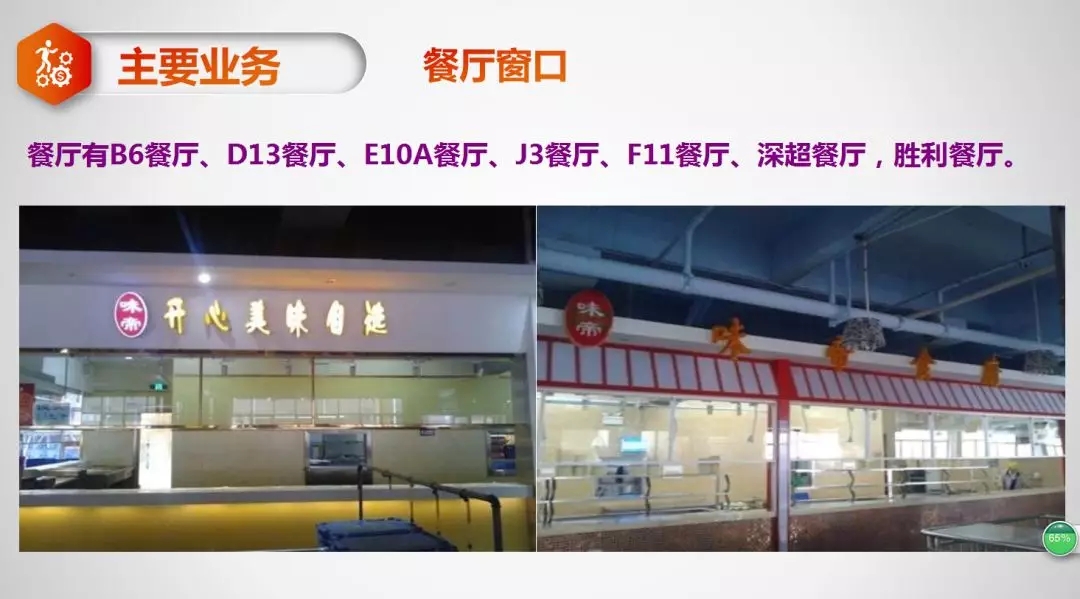 【会员风采】——深圳市味帝餐饮管理有限公司