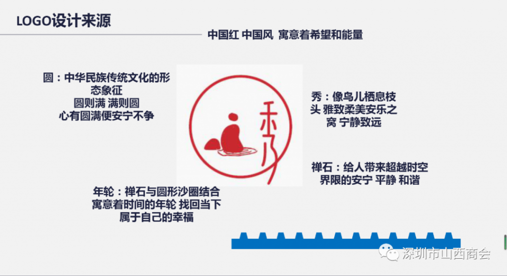 【欢迎新会员】——热烈欢迎深圳市秀梅心理咨询管理有限公司成为我会会员单位