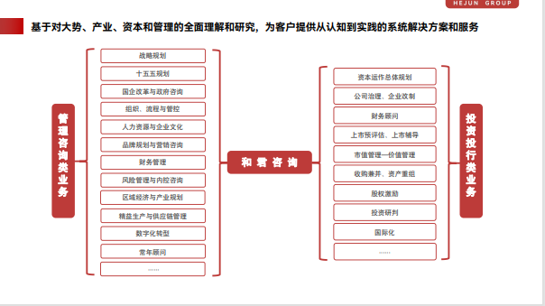 【会员风采】会员马晓圣企业——深圳和顺品牌咨询有限公司