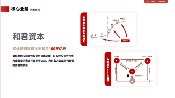 【会员风采】会员马晓圣企业——深圳和顺品牌咨询有限公司