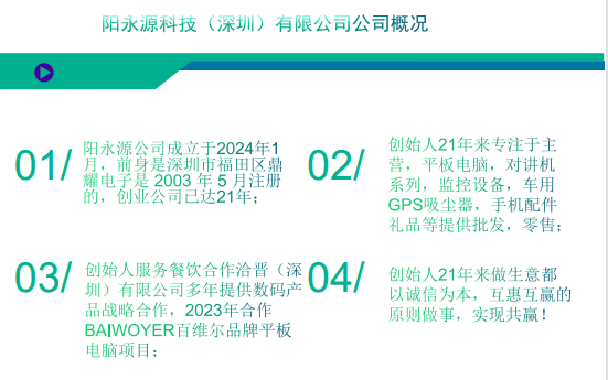 【会员风采】会员酒素平企业——阳永源科技(深圳)有限公司