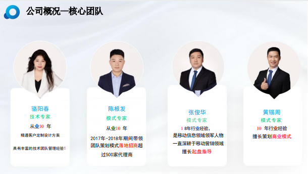 【会员风采】会员王伟鹏企业——深圳市橙鹿软件开发有限公司