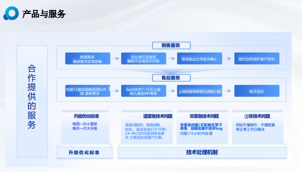 【会员风采】会员王伟鹏企业——深圳市橙鹿软件开发有限公司