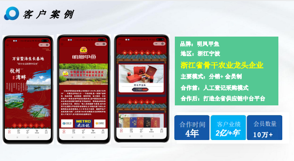 【会员风采】会员王伟鹏企业——深圳市橙鹿软件开发有限公司